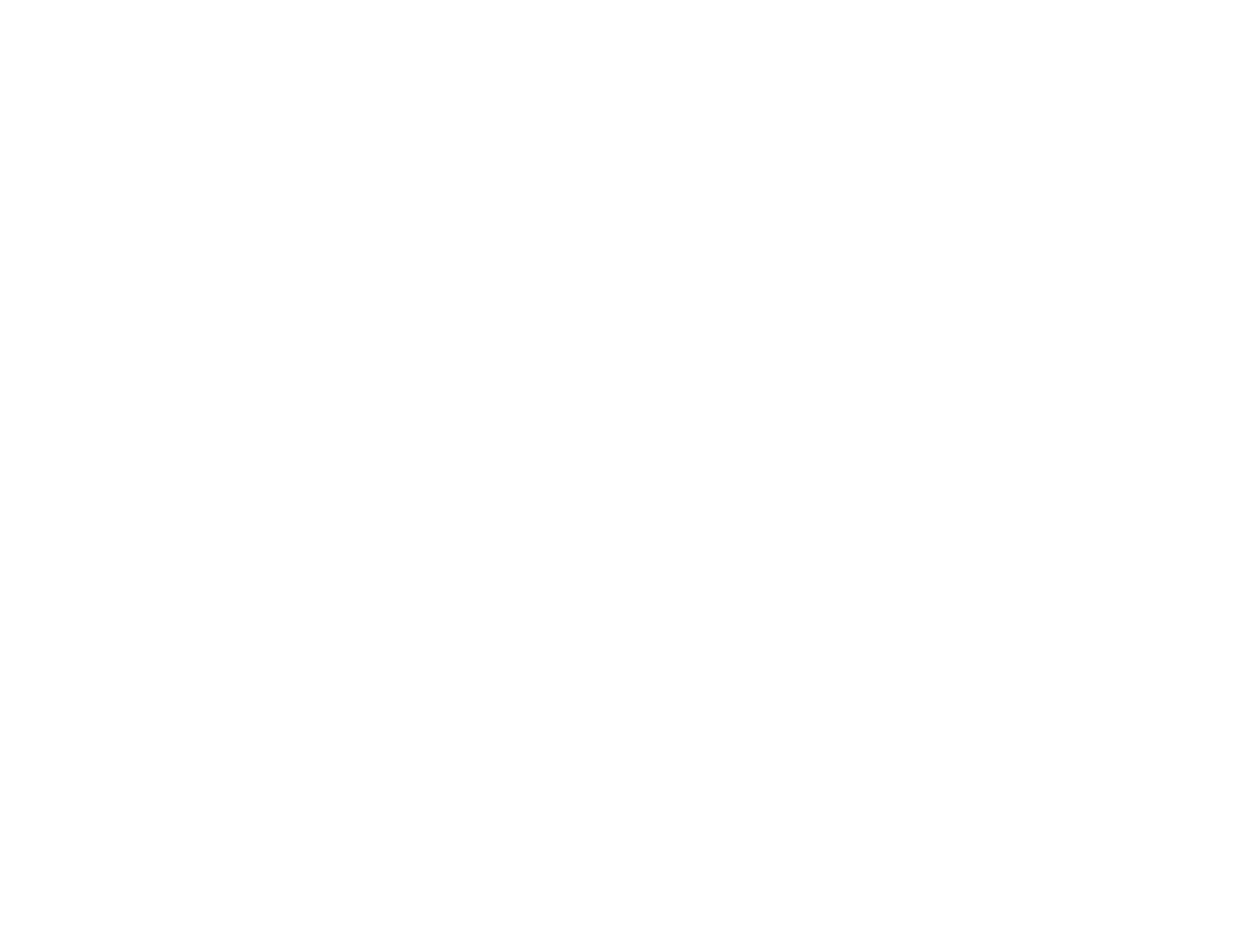 Anchor Training Club
